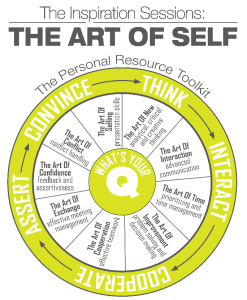 TheArtOfSelf